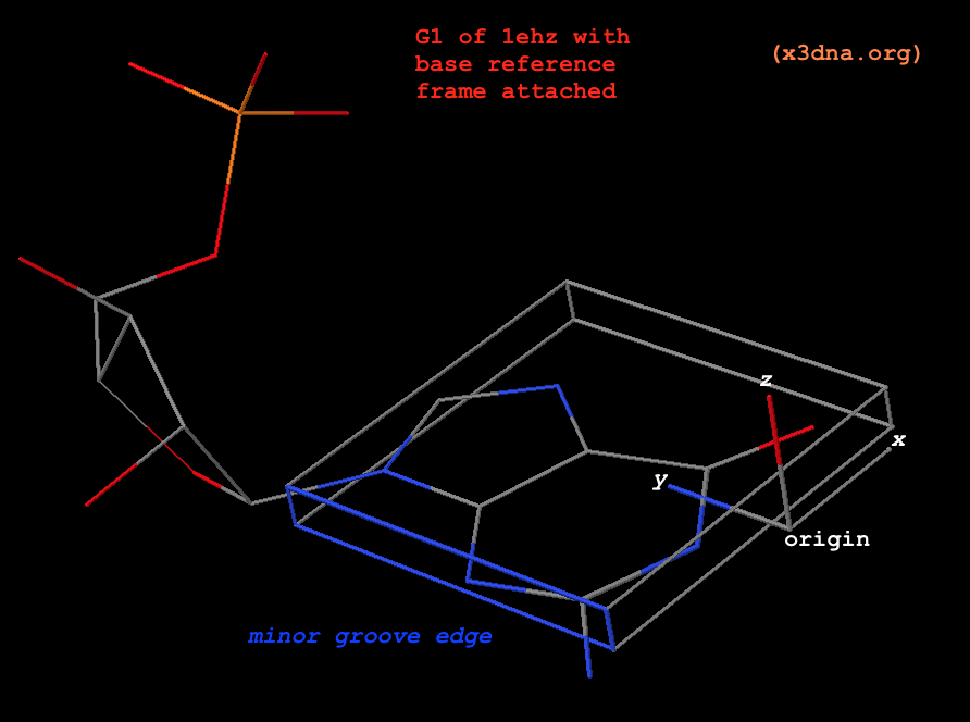 G1 in yeast tRNA G1 in yeast tRNA